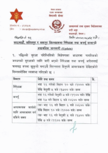 कर्फ्यूया निरन्तरता